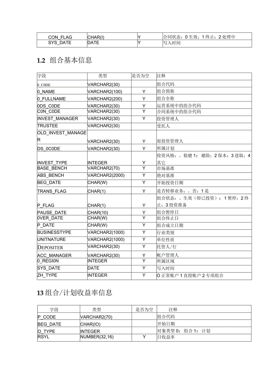 平安职业年金会议纪要.docx_第3页