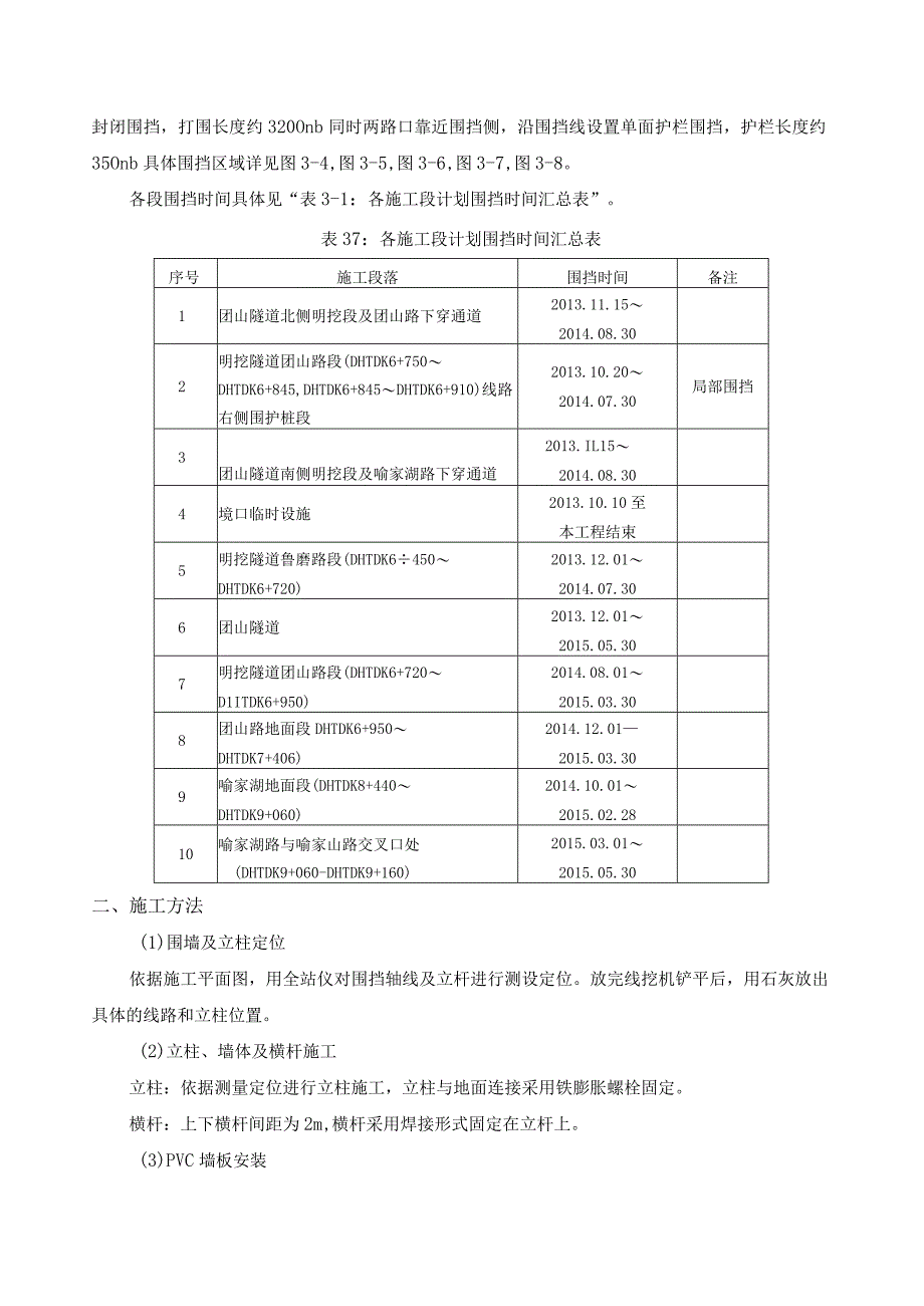 围挡施工技术交底.docx_第2页