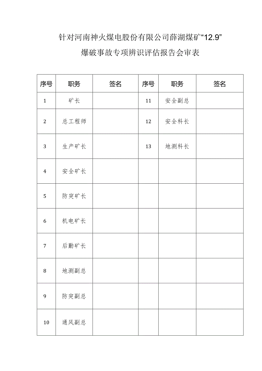 关于针对“12.9“爆破事故专项安全风险辨识评估报告.docx_第2页