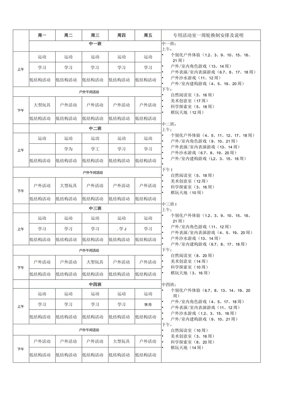 幼儿园中班课程安排表.docx_第1页