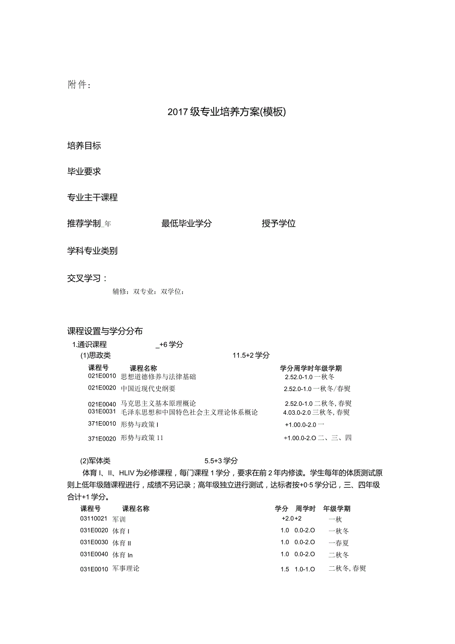 关于修订2015级本科专业培养方案的通知.docx_第1页