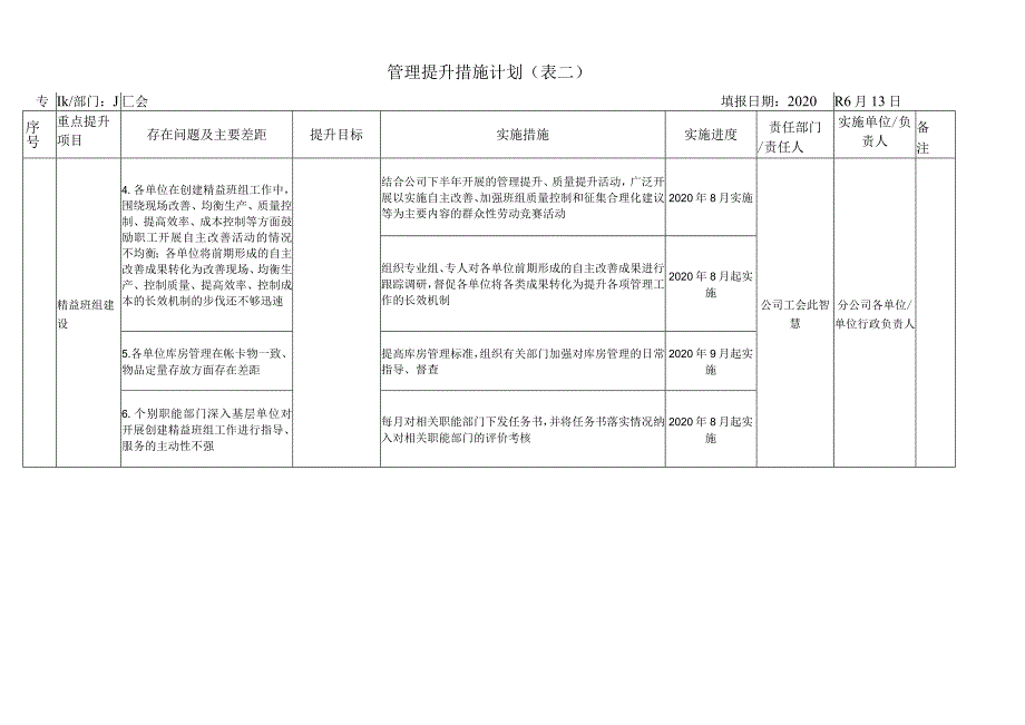 工会管理提升措施计划.docx_第2页