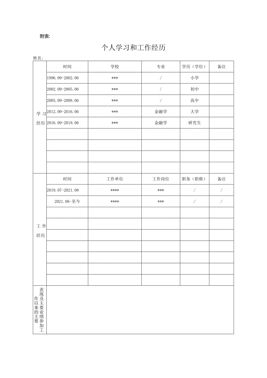 兴业银行南京分行人员申请表.docx_第2页