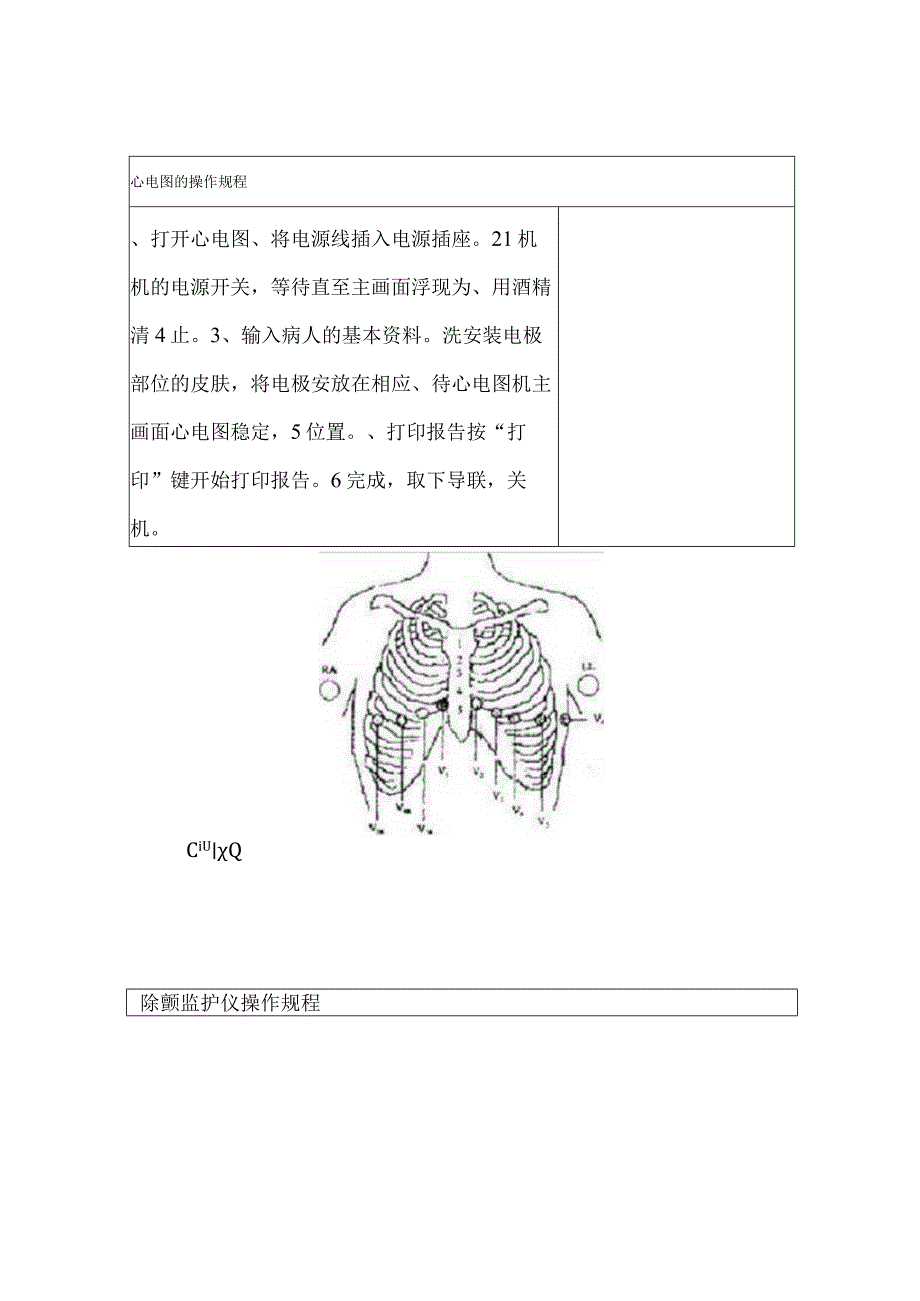 心电图的操作规程.docx_第1页