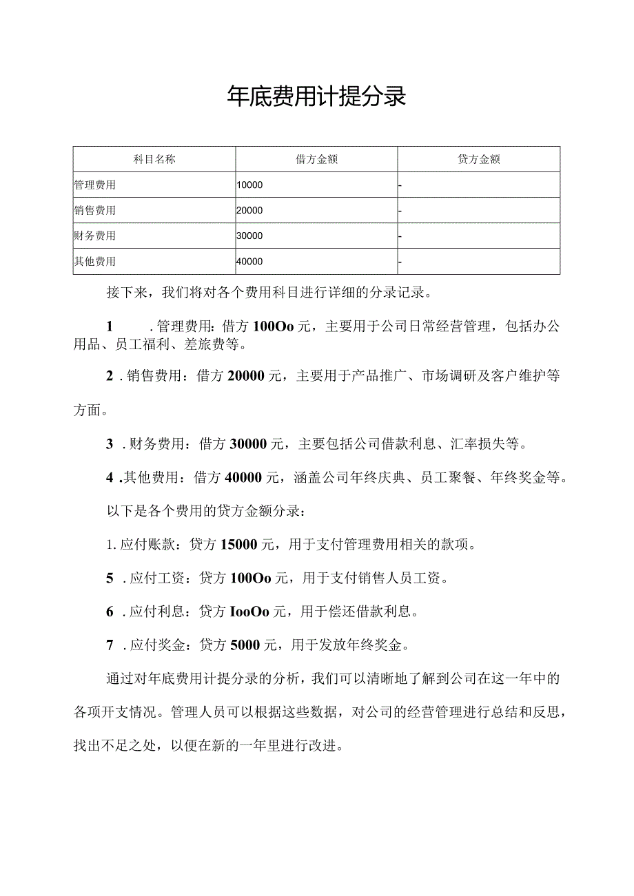 年底费用计提分录.docx_第1页