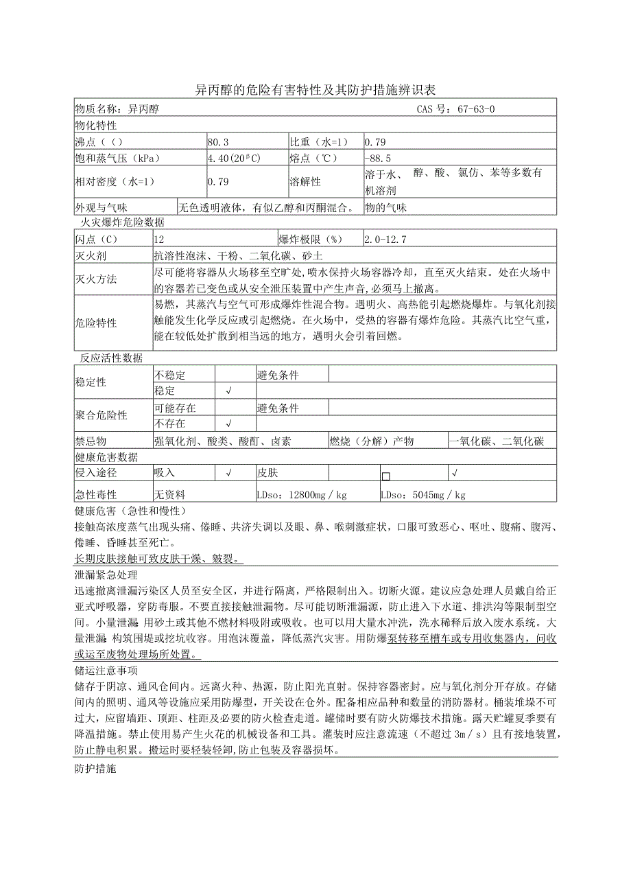 异丙醇的危险有害特性及其防护措施辨识表.docx_第1页