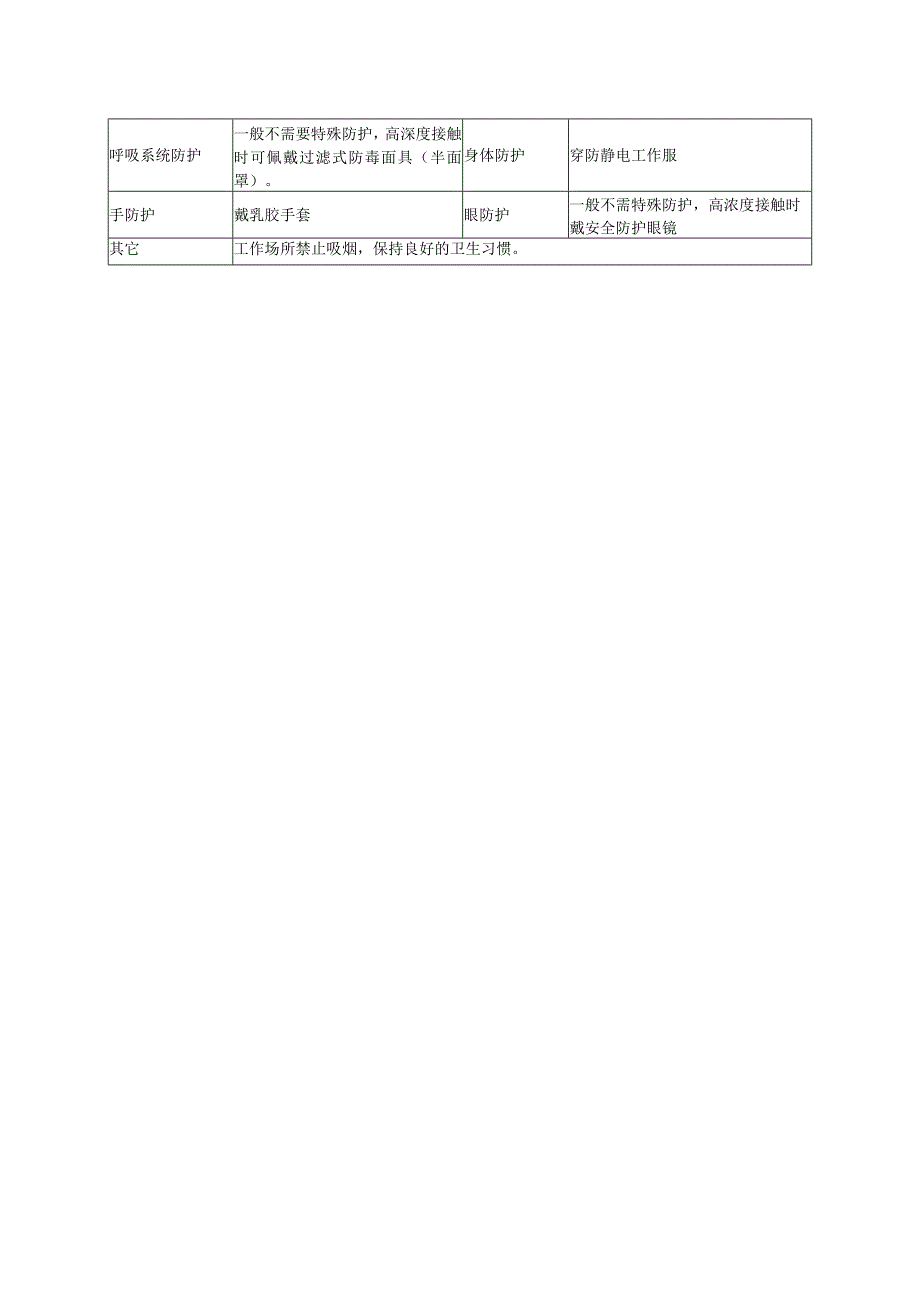 异丙醇的危险有害特性及其防护措施辨识表.docx_第2页