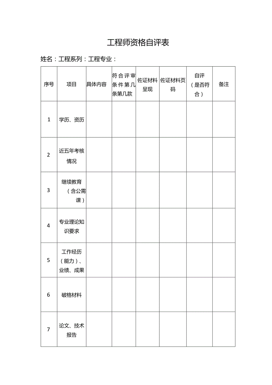 工程师资格自评表.docx_第1页