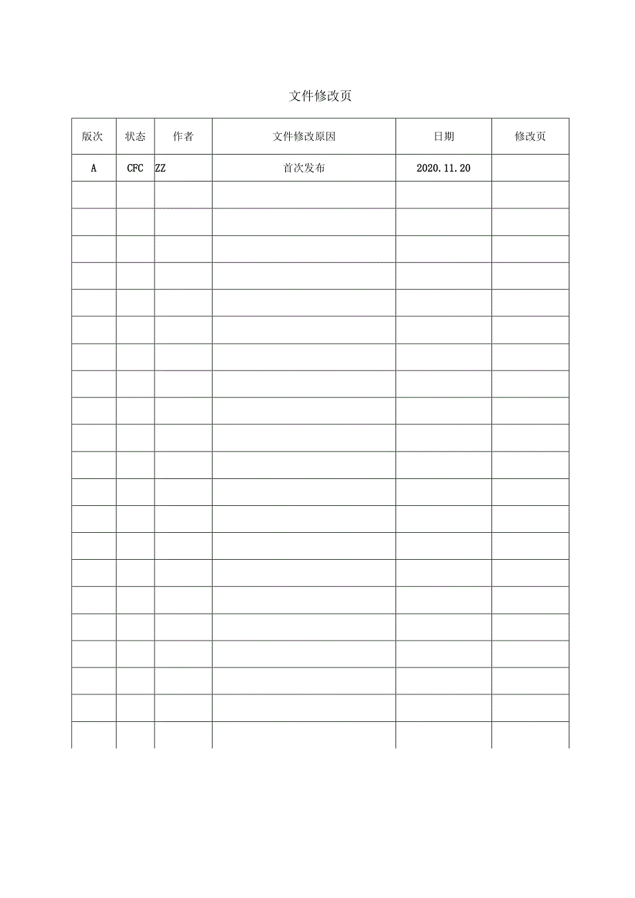 工厂企业设计变更控制程序.docx_第2页