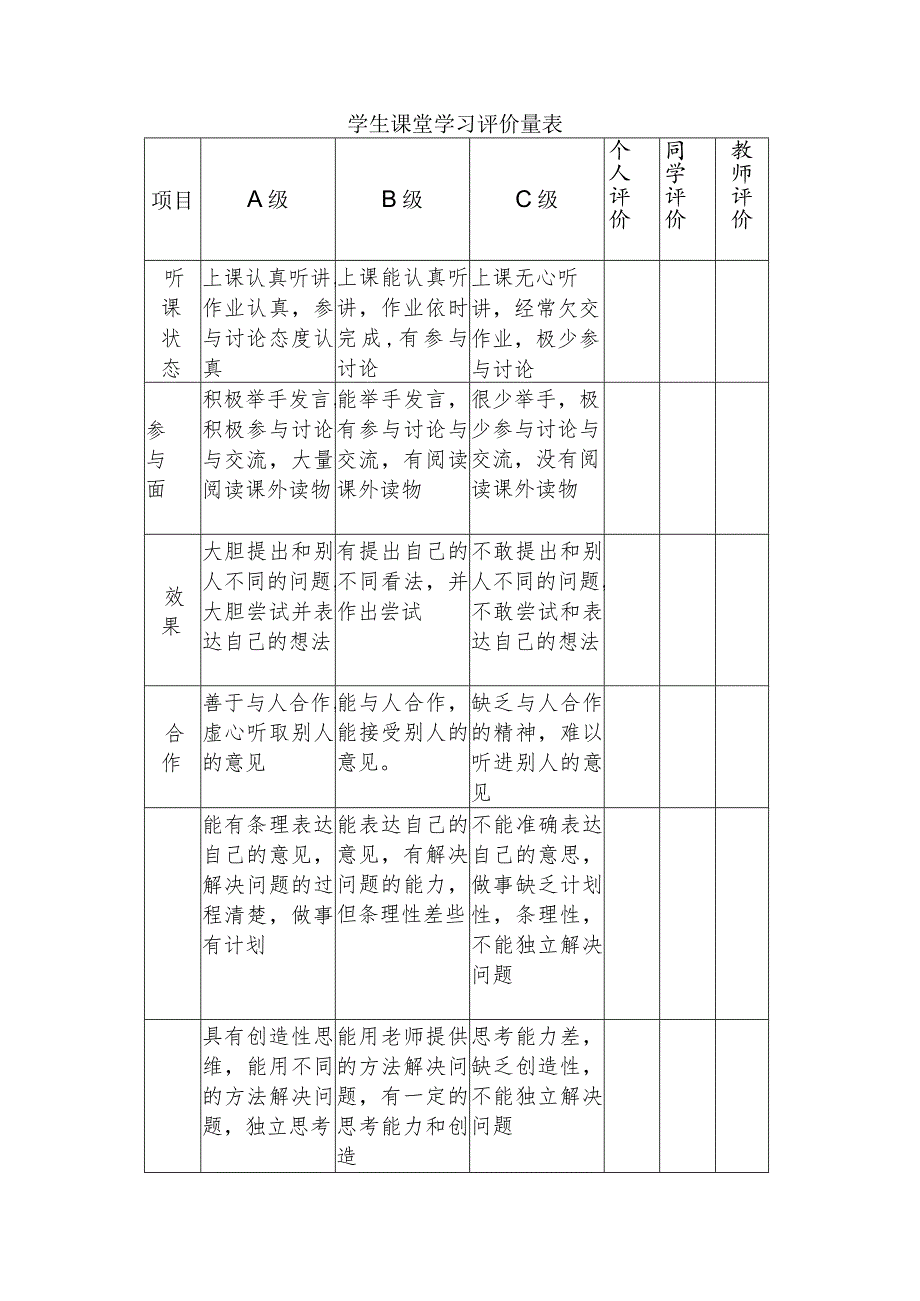 围绕A11评价量规设计与应用的文本阅读学习心得+量规+应用思路【微能力认证优秀作业】(164).docx_第3页