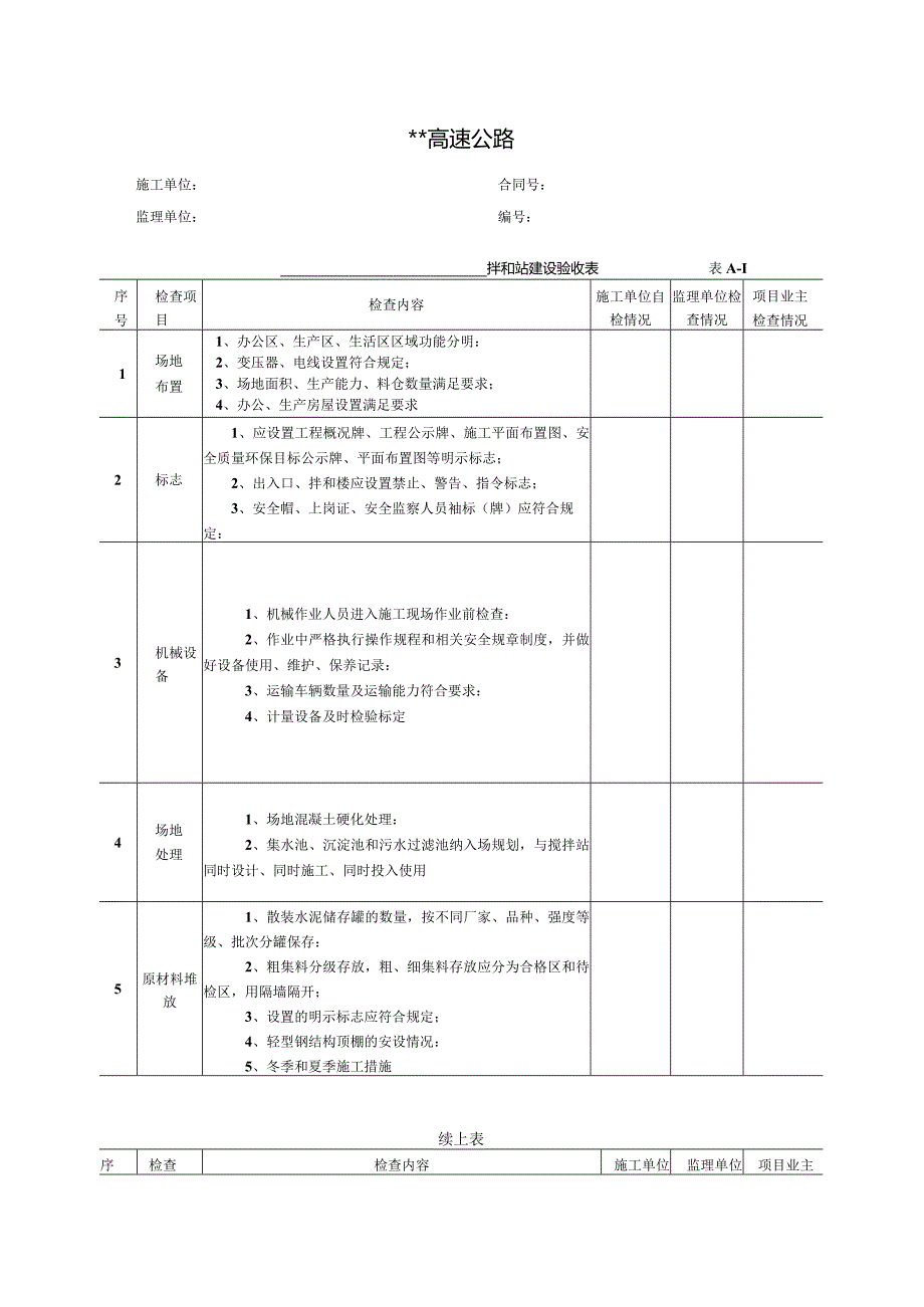 拌和站建设验收表.docx_第1页