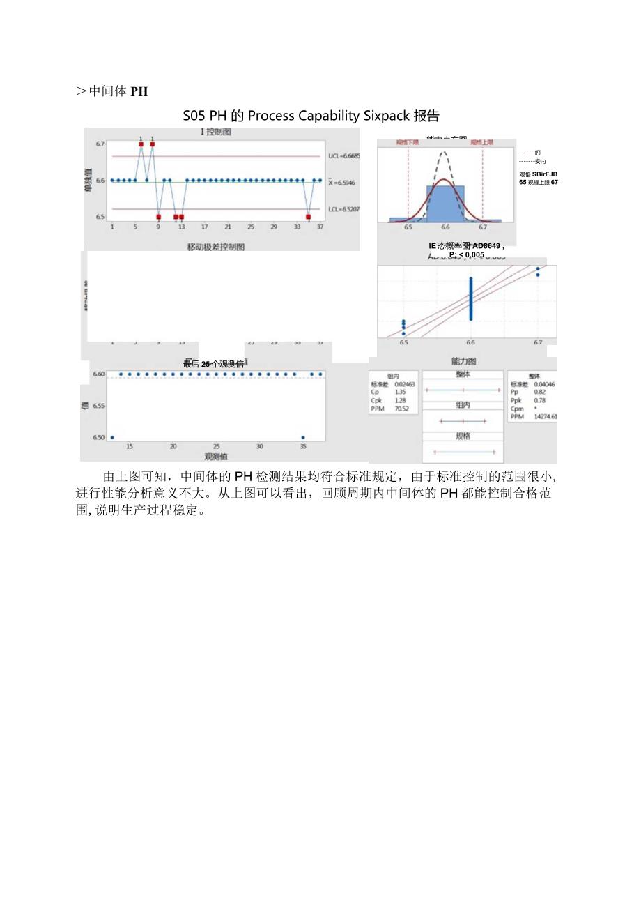 妙语如珠质量回顾.docx_第1页