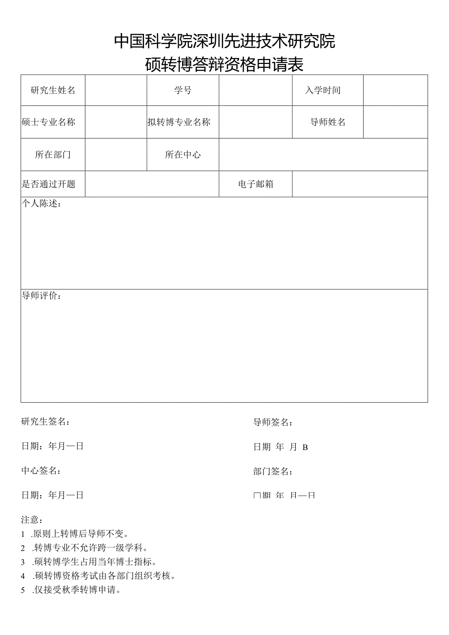 士学位论文开题报告审查表.docx_第1页