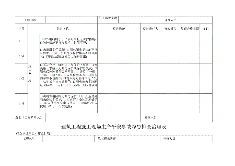 建筑工程施工现场生产安全事故隐患排查治理台账.docx_第3页