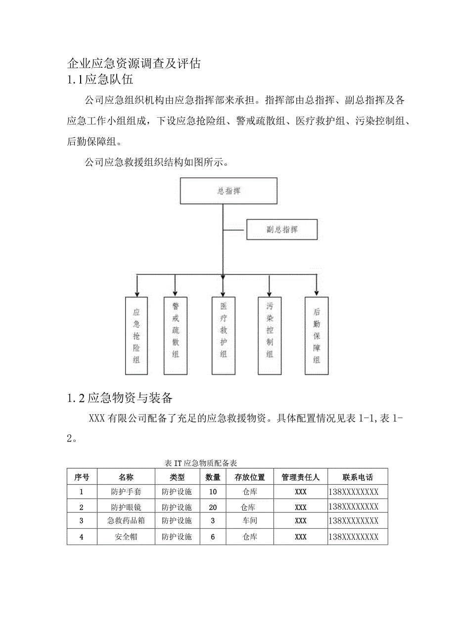 应急资源调查报告（模板）.docx_第3页