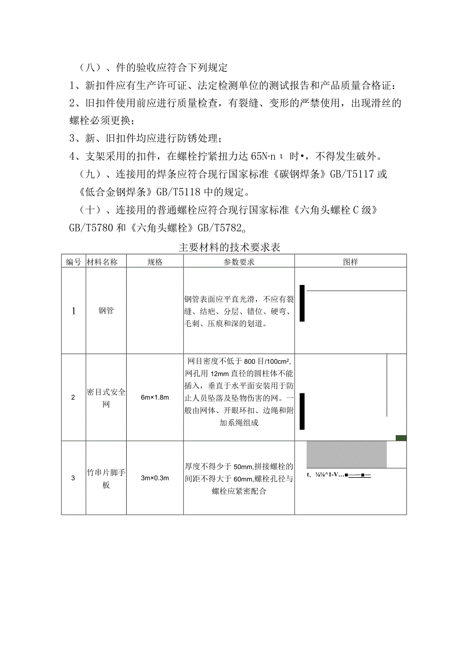 双排脚手架施工技术方案（图文）.docx_第2页