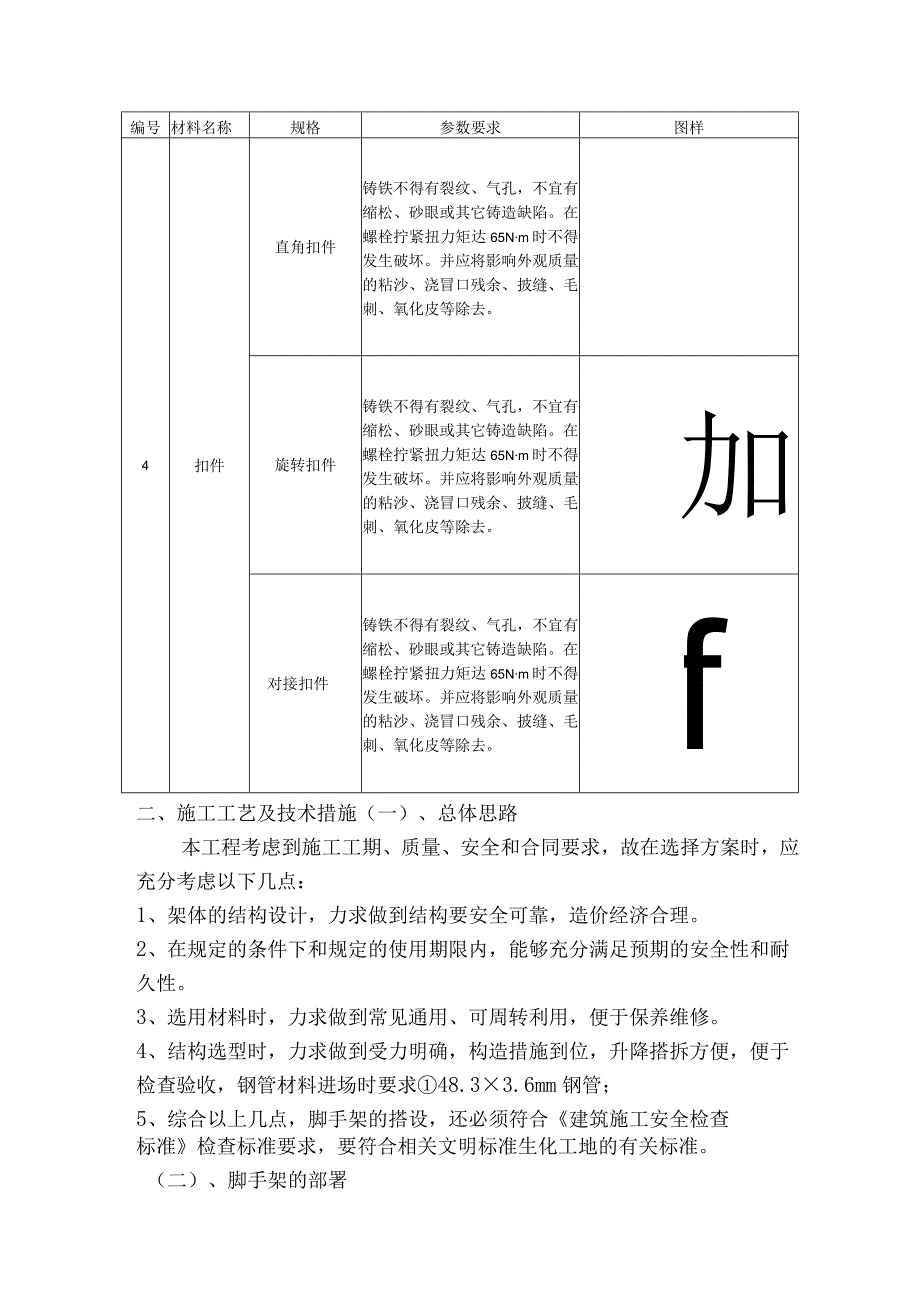 双排脚手架施工技术方案（图文）.docx_第3页