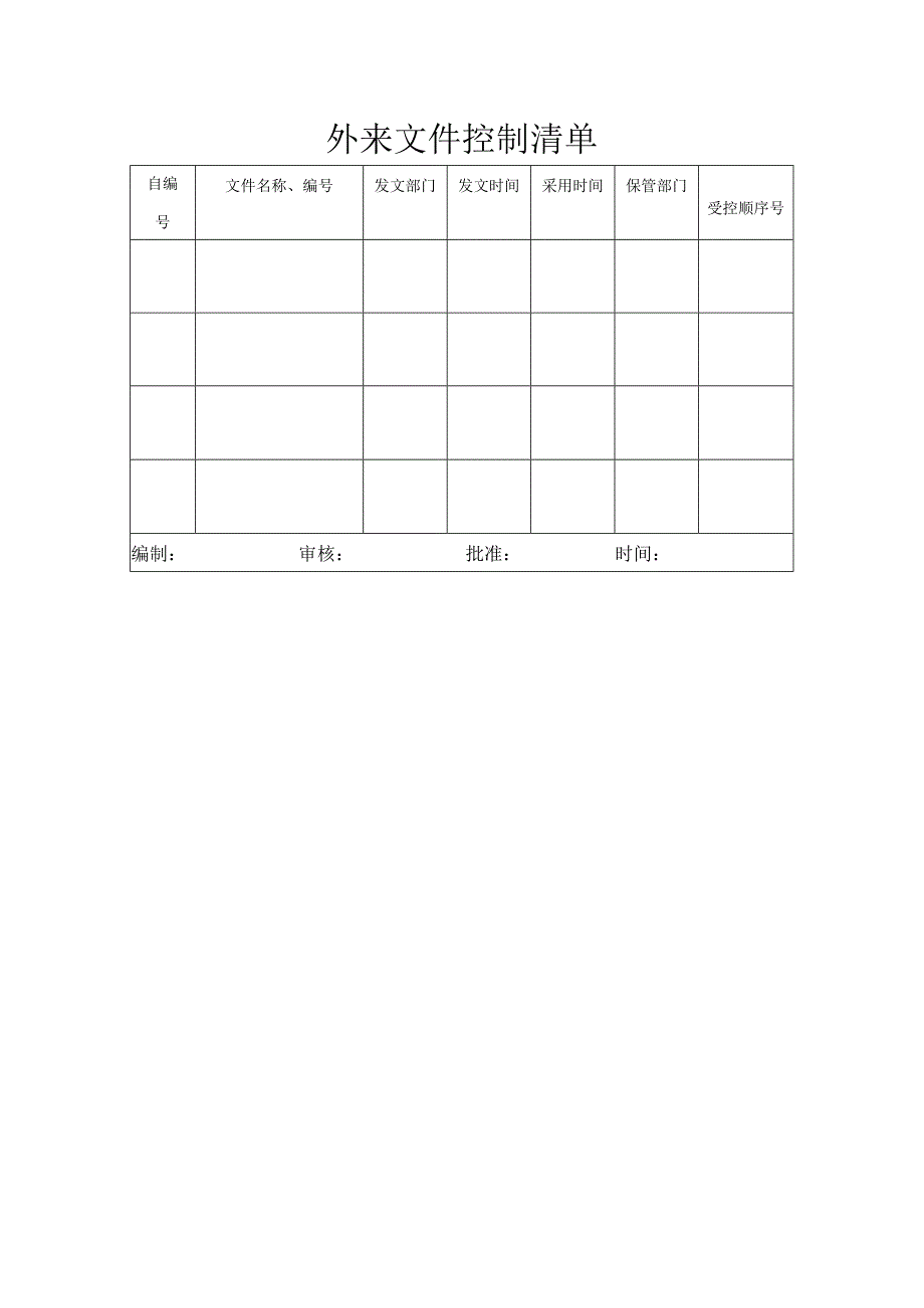 外来文件控制清单.docx_第1页