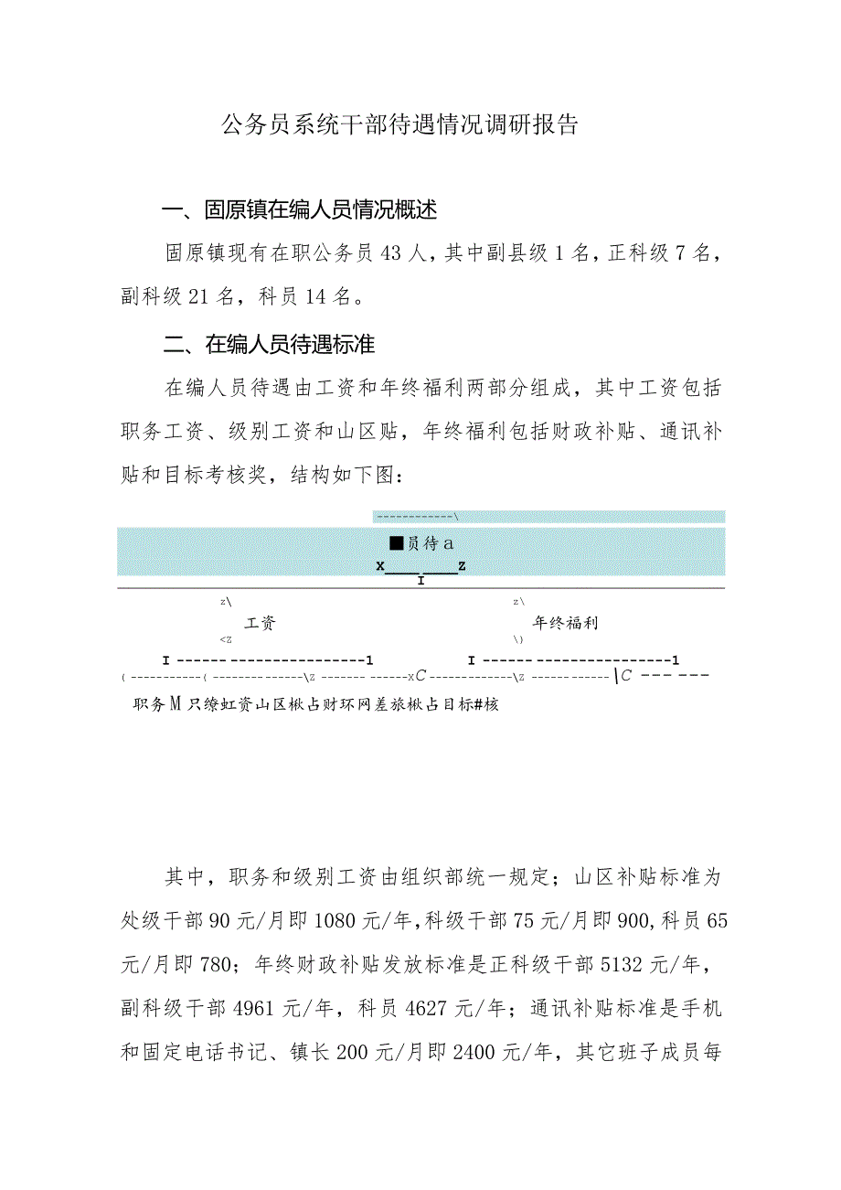 公务员系统干部待遇情况调研报告.docx_第1页