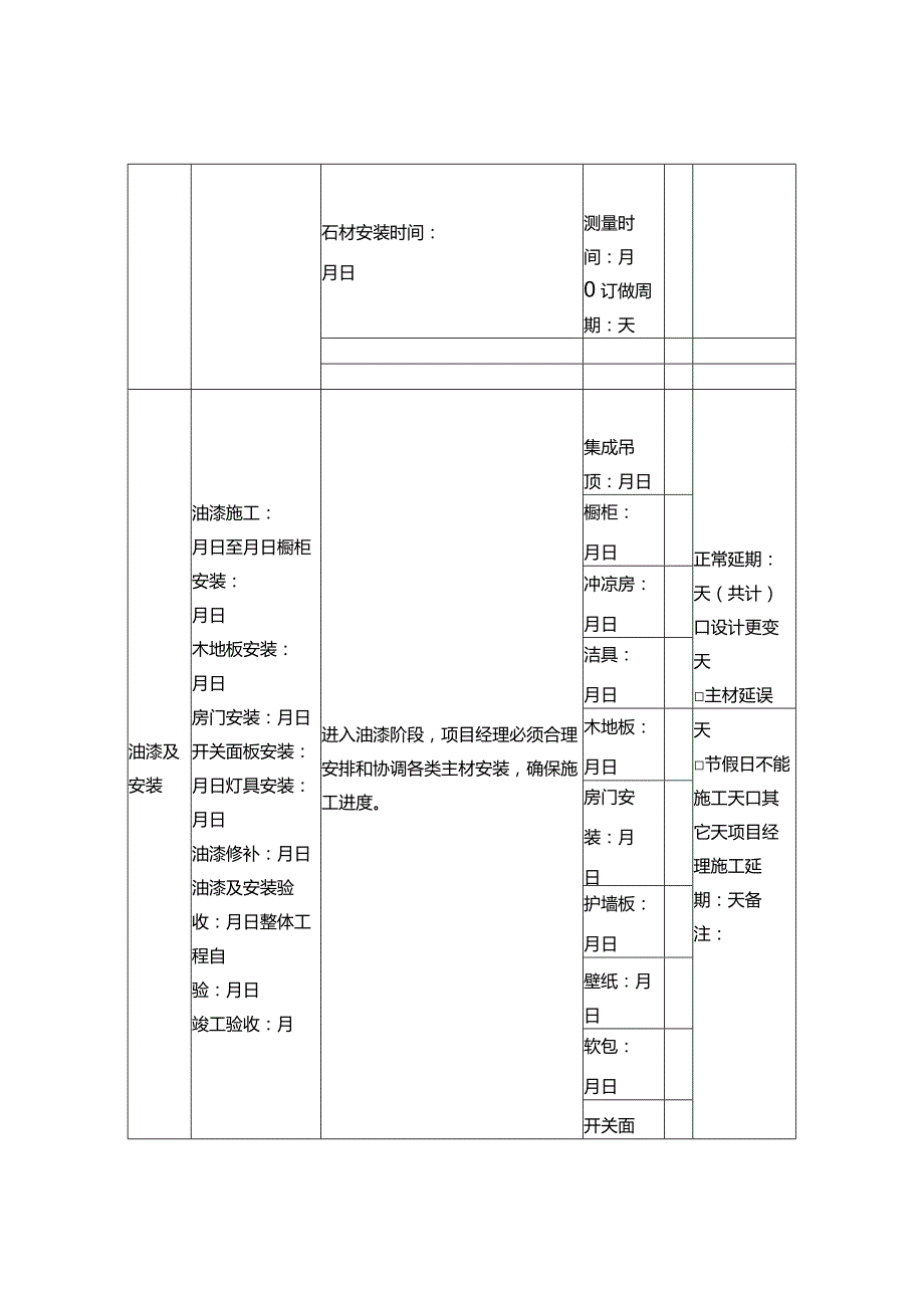 家装施工工地进度表.docx_第3页