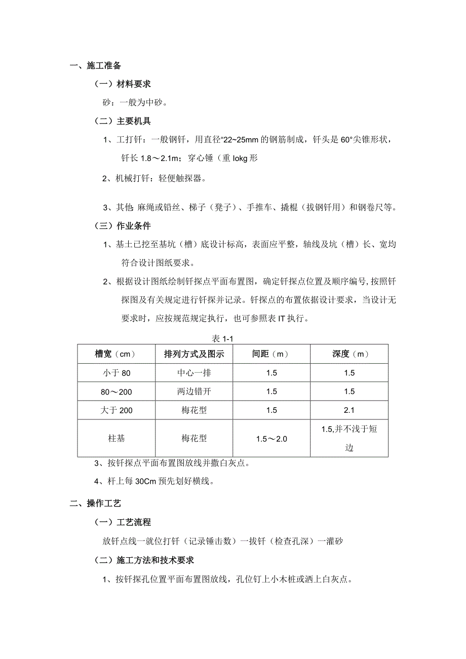 基土钎探工程施工工艺.docx_第1页