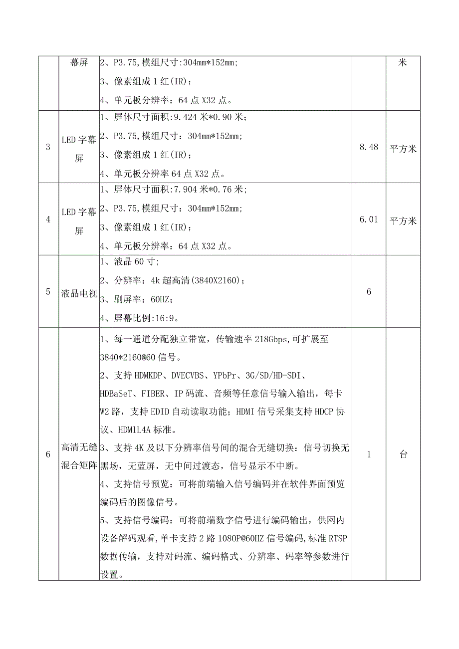 工程承包范围及工程量清单.docx_第2页