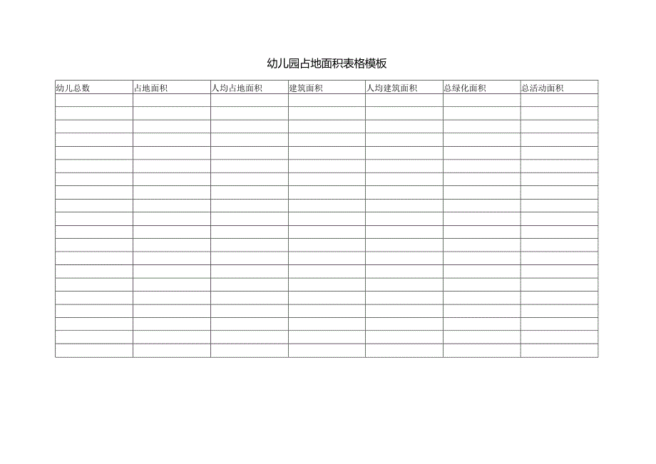 幼儿园占地面积表格模板.docx_第1页