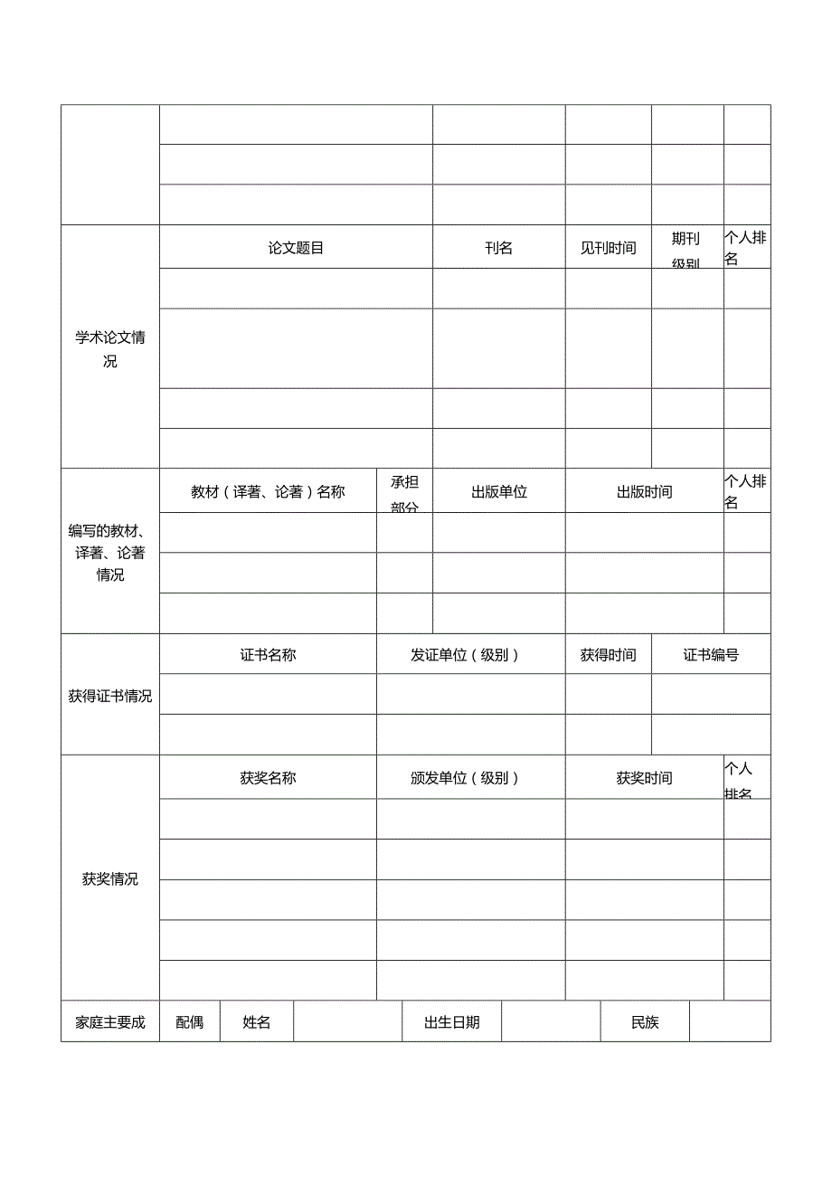 大学应聘人员信息登记表.docx_第2页