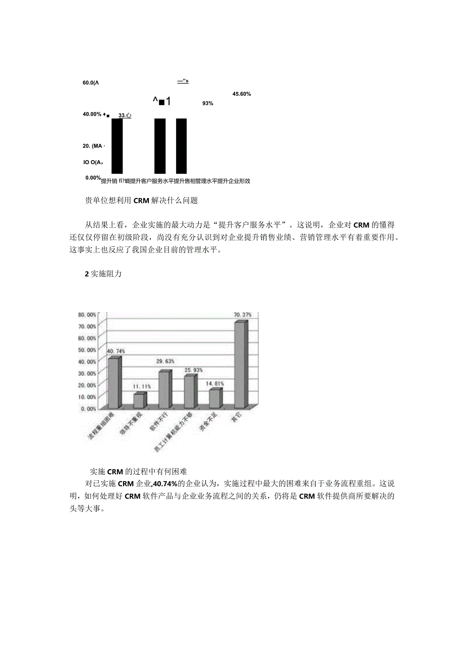 我国CRM市场及其应用现状调查.docx_第3页