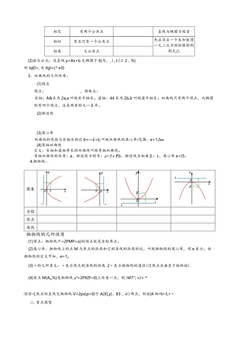 圆锥曲线复习学案.docx_第2页