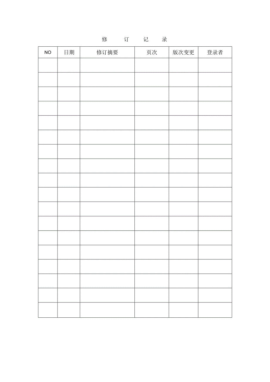 工业产品生产单位工业产品质量安全日管控制度（包含记录）.docx_第2页