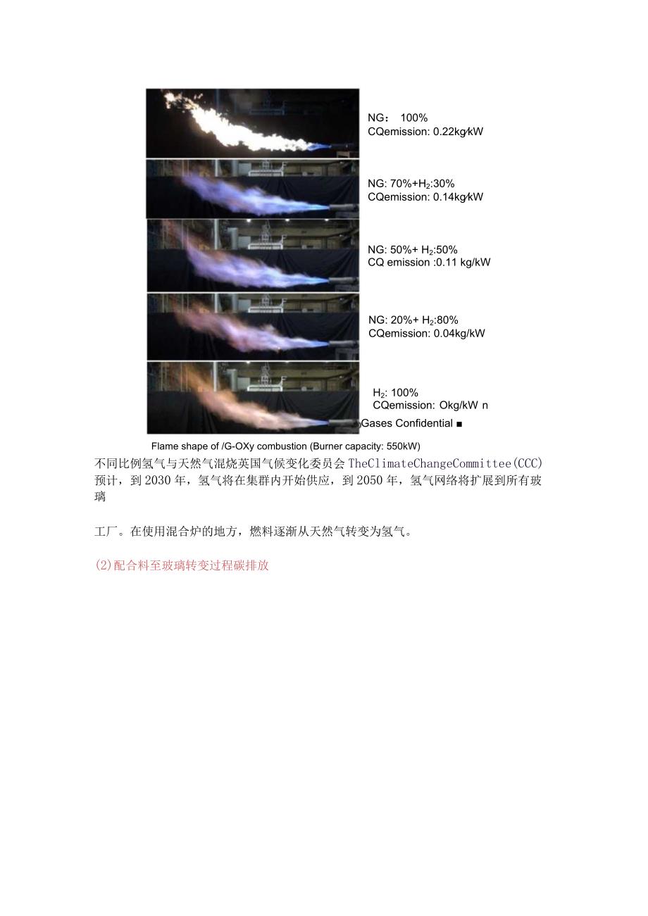 平板玻璃行业的脱碳潜力.docx_第2页