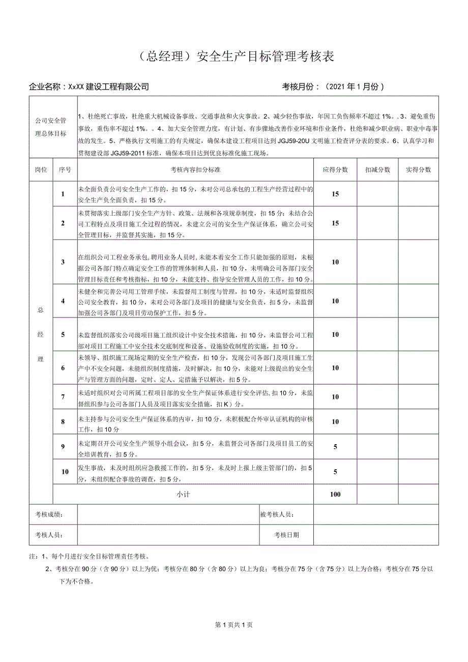 总经理安全生产目标管理考核表.docx_第1页