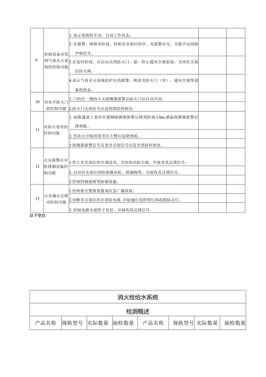 建筑消防设施现场检查记录.docx_第3页