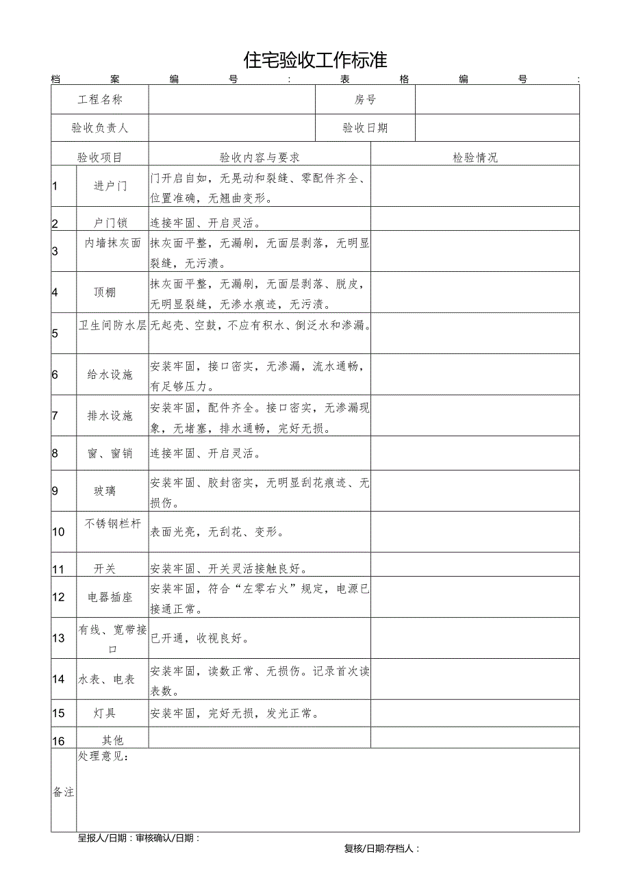 小区住宅验收工作标准.docx_第1页