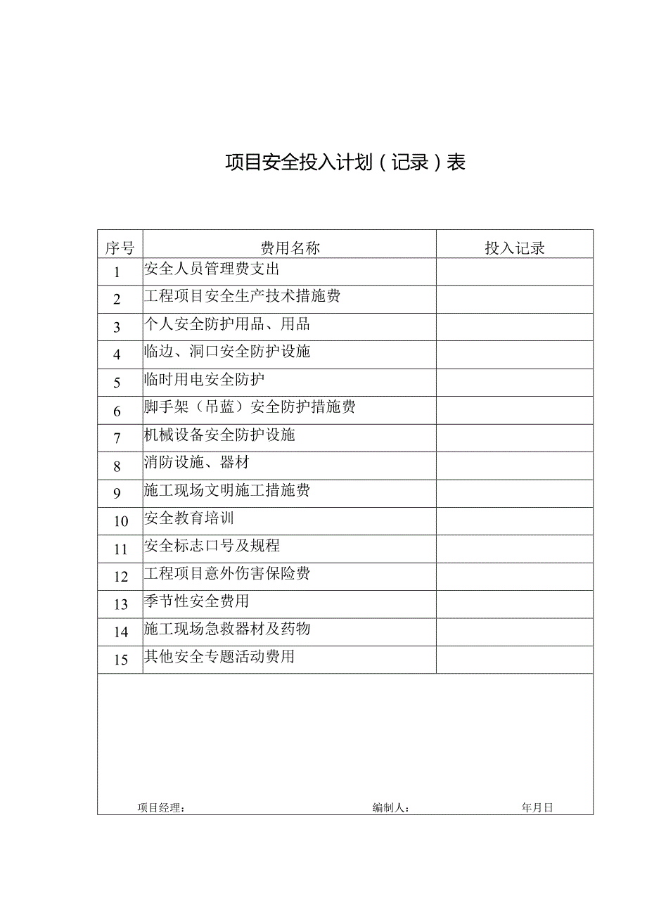 工程项目安全管理评价表格模板.docx_第2页