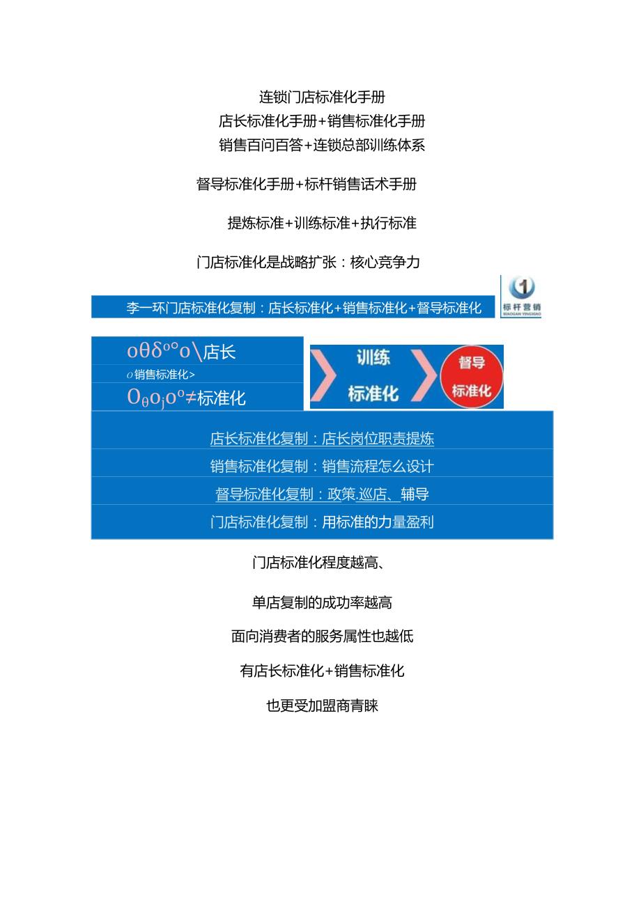 幻影星空门店标准化培训体系：游乐场店长标准化复制与督导标准化手册.docx_第1页