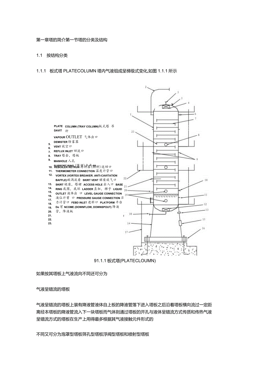 塔配管设计导则.docx_第1页