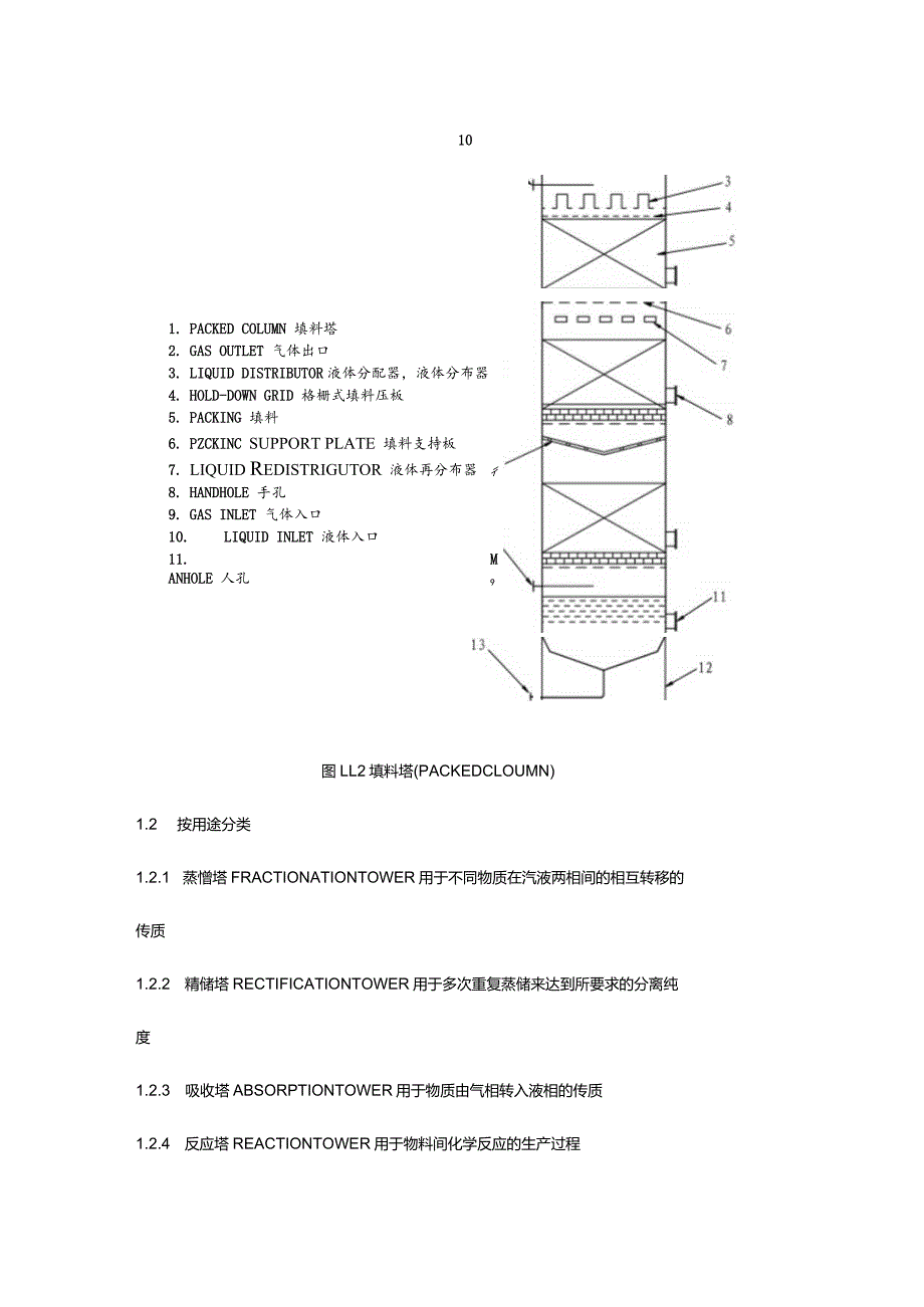 塔配管设计导则.docx_第3页