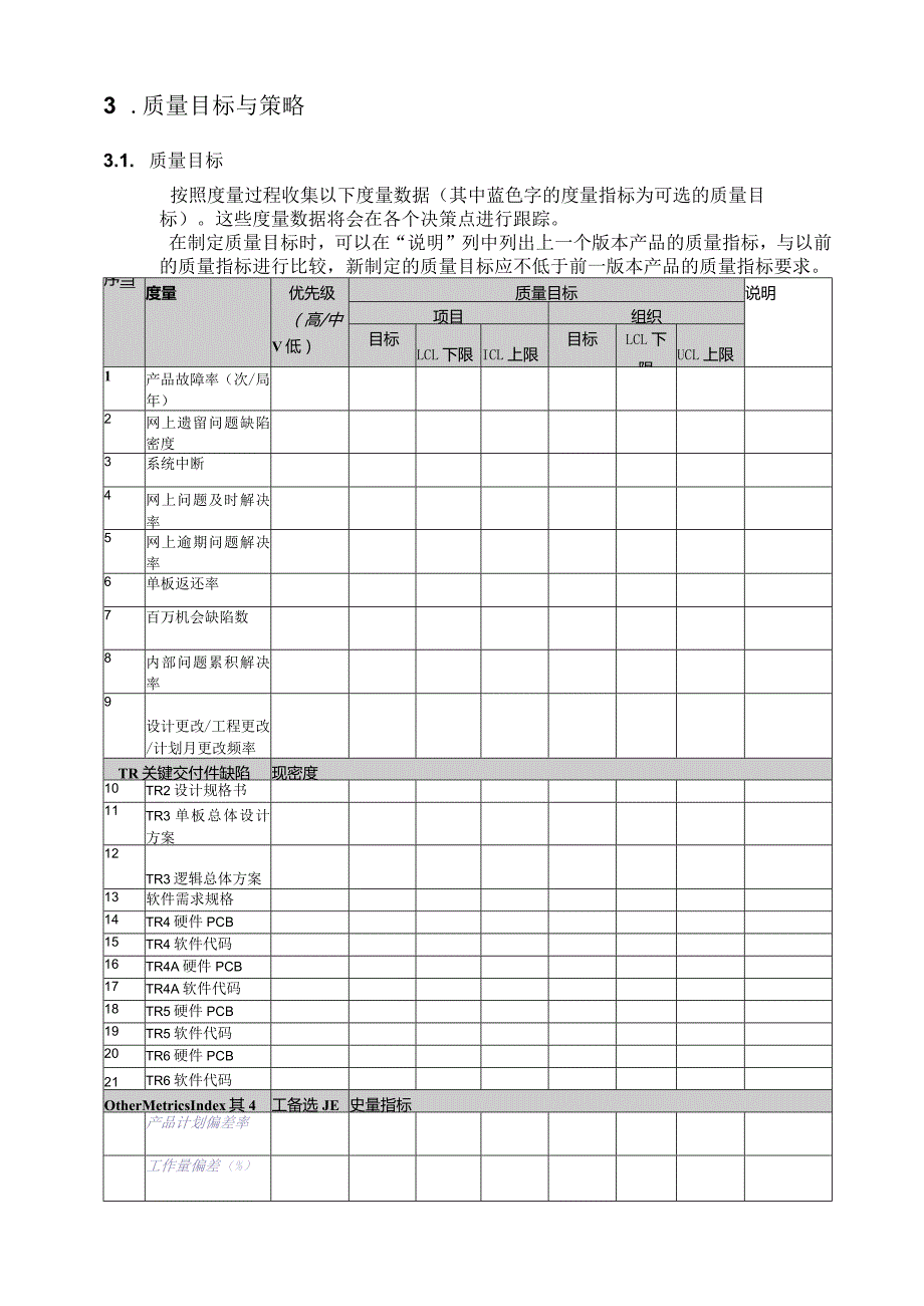 华为HUAWEI产品质量计划模板.docx_第2页