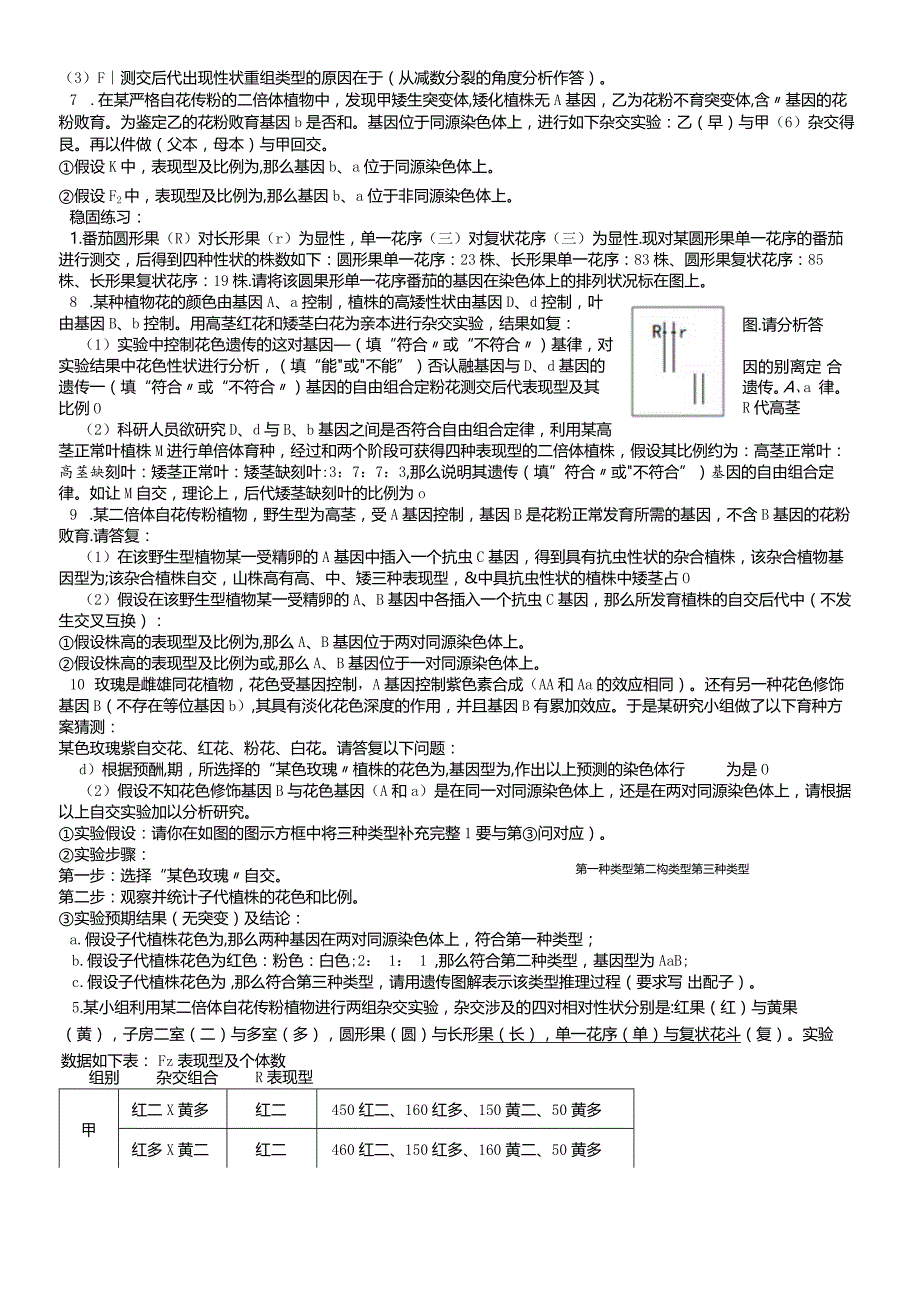 基因自由组合的验证和探究.docx_第2页