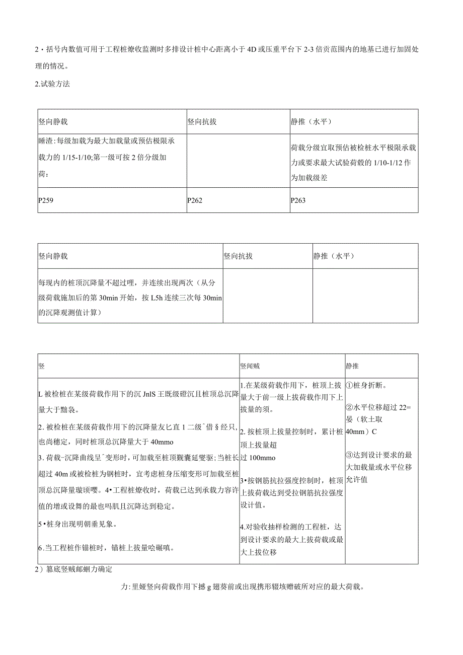 公路水运检测-桥隧.docx_第2页