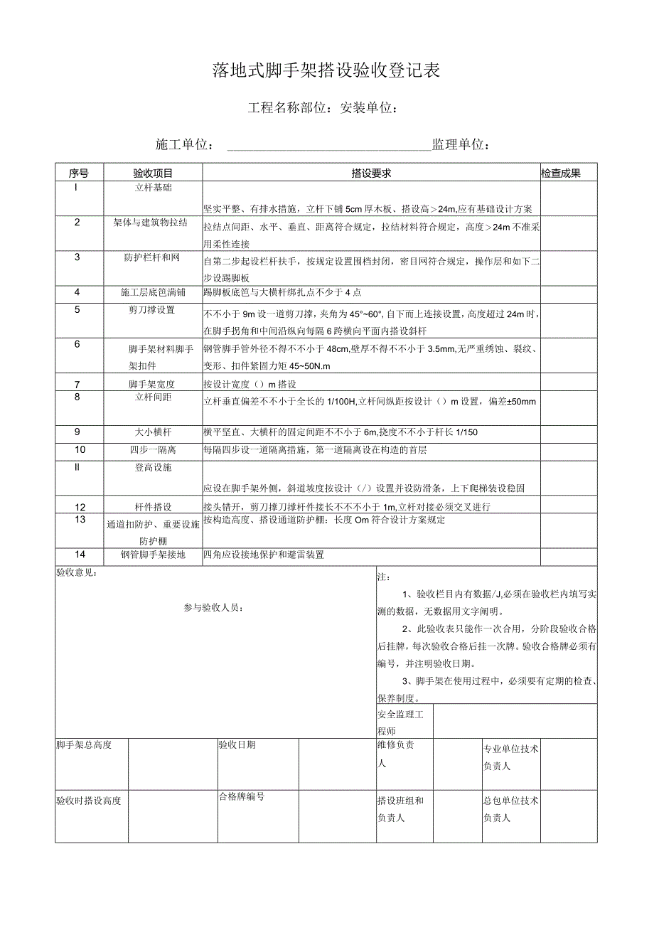 建筑设备工程验收记录表.docx_第1页