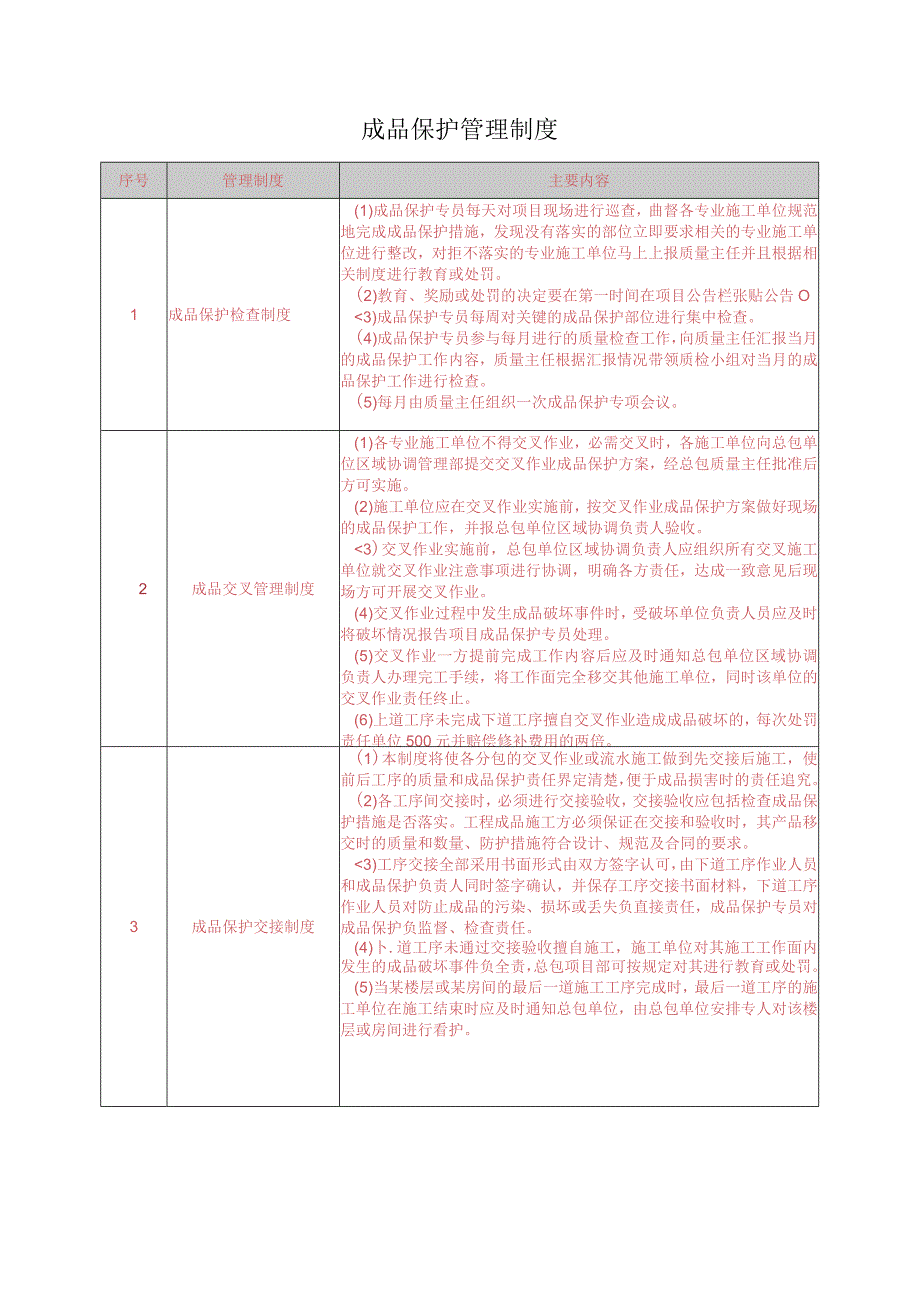 成品保护相关管理制度.docx_第1页