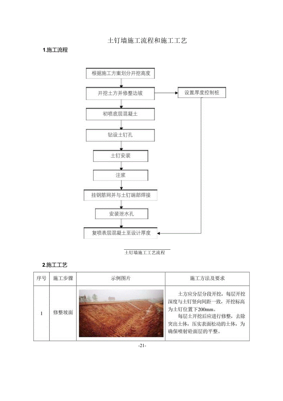 土钉墙施工流程和施工工艺.docx_第1页