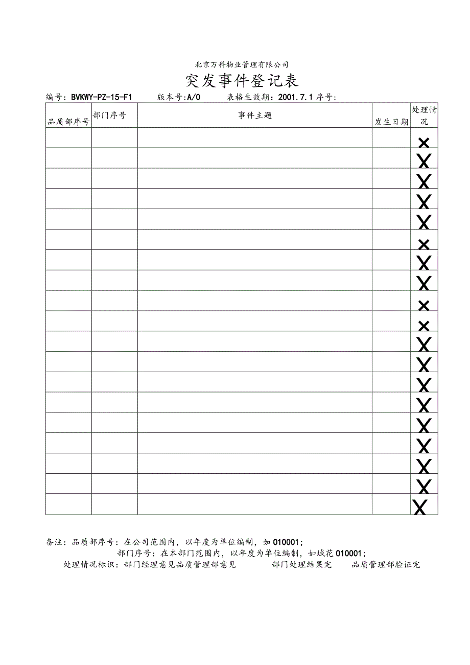 北京万科物业管理有限公司突发事件登记表.docx_第1页