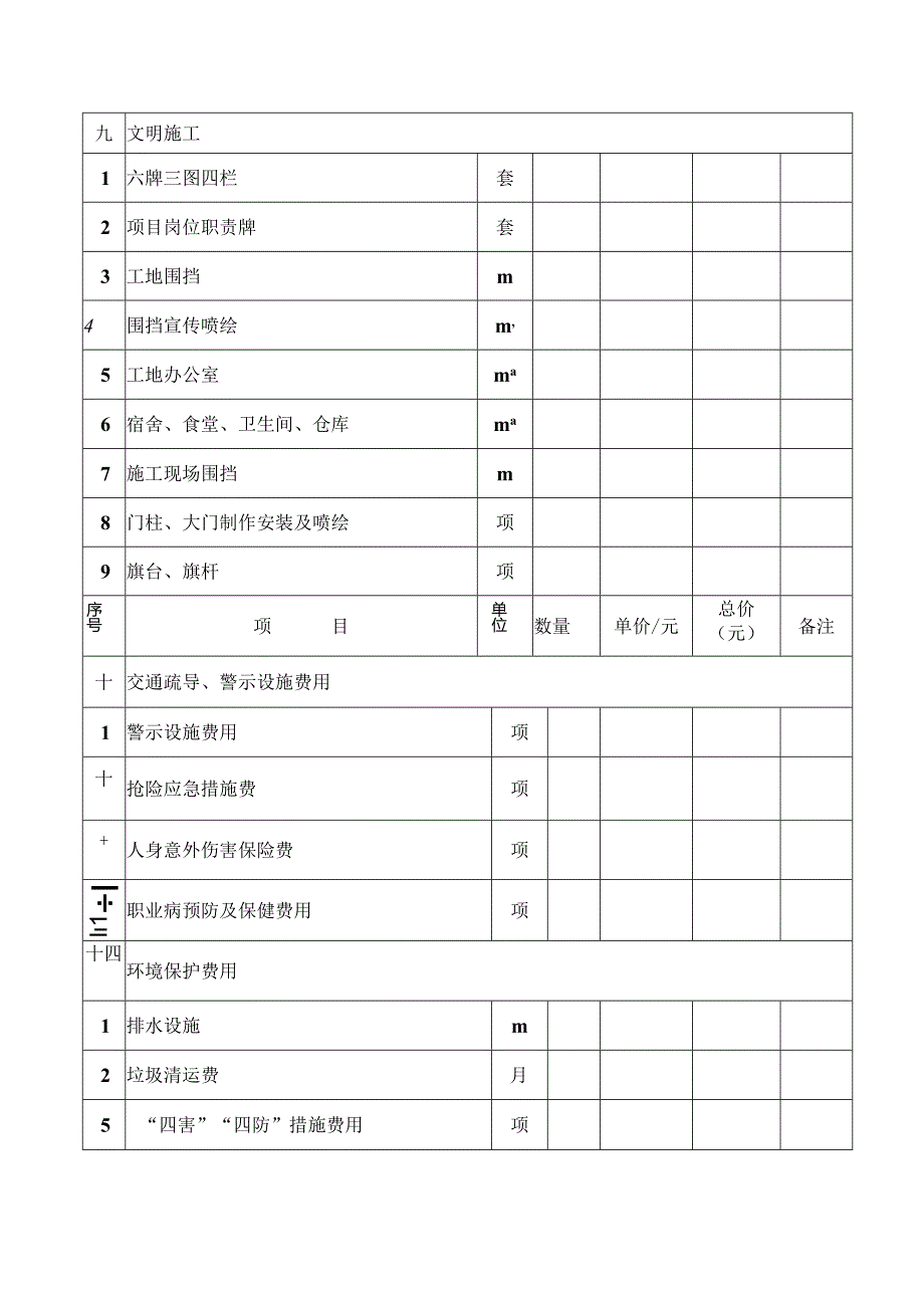 安全生产文明施工措施费用台帐-.docx_第3页