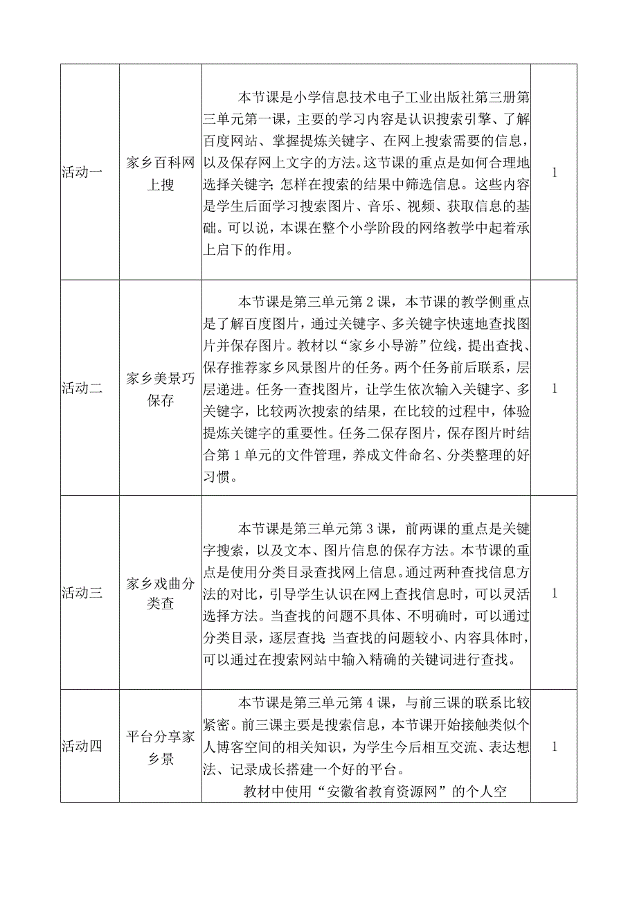 小学信息技术四上第三单元作业设计（12页）.docx_第2页