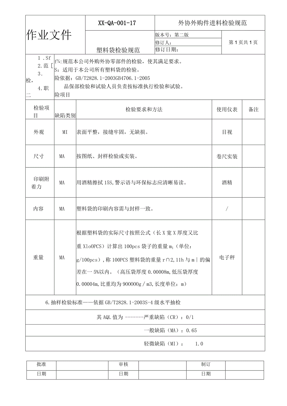 塑料袋检验规范.docx_第1页