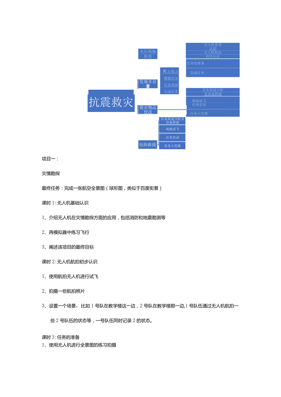 抗震救灾.docx_第1页